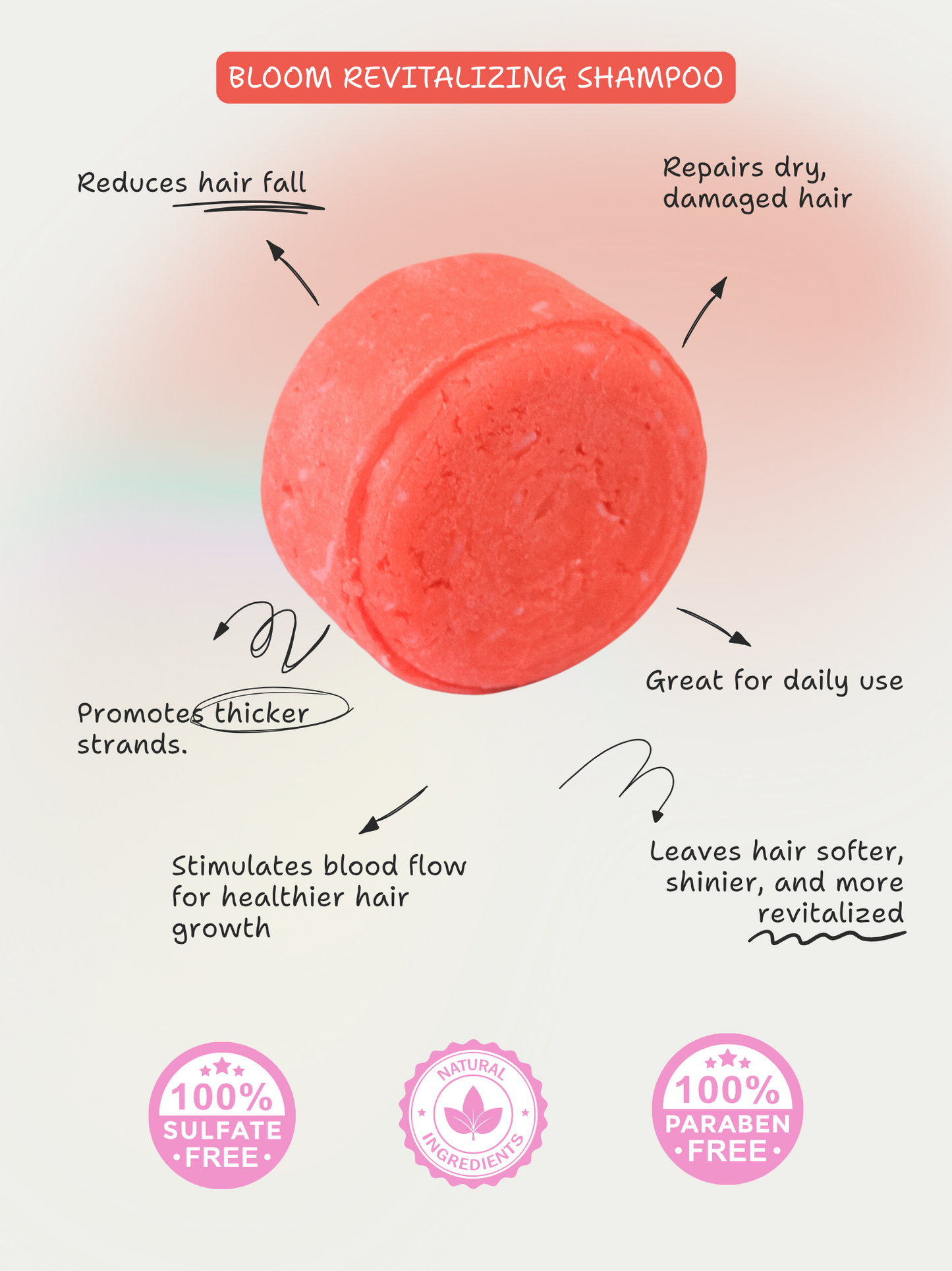 Bloom Revitalizing Shampoo Bar (for aging/thinning hair)