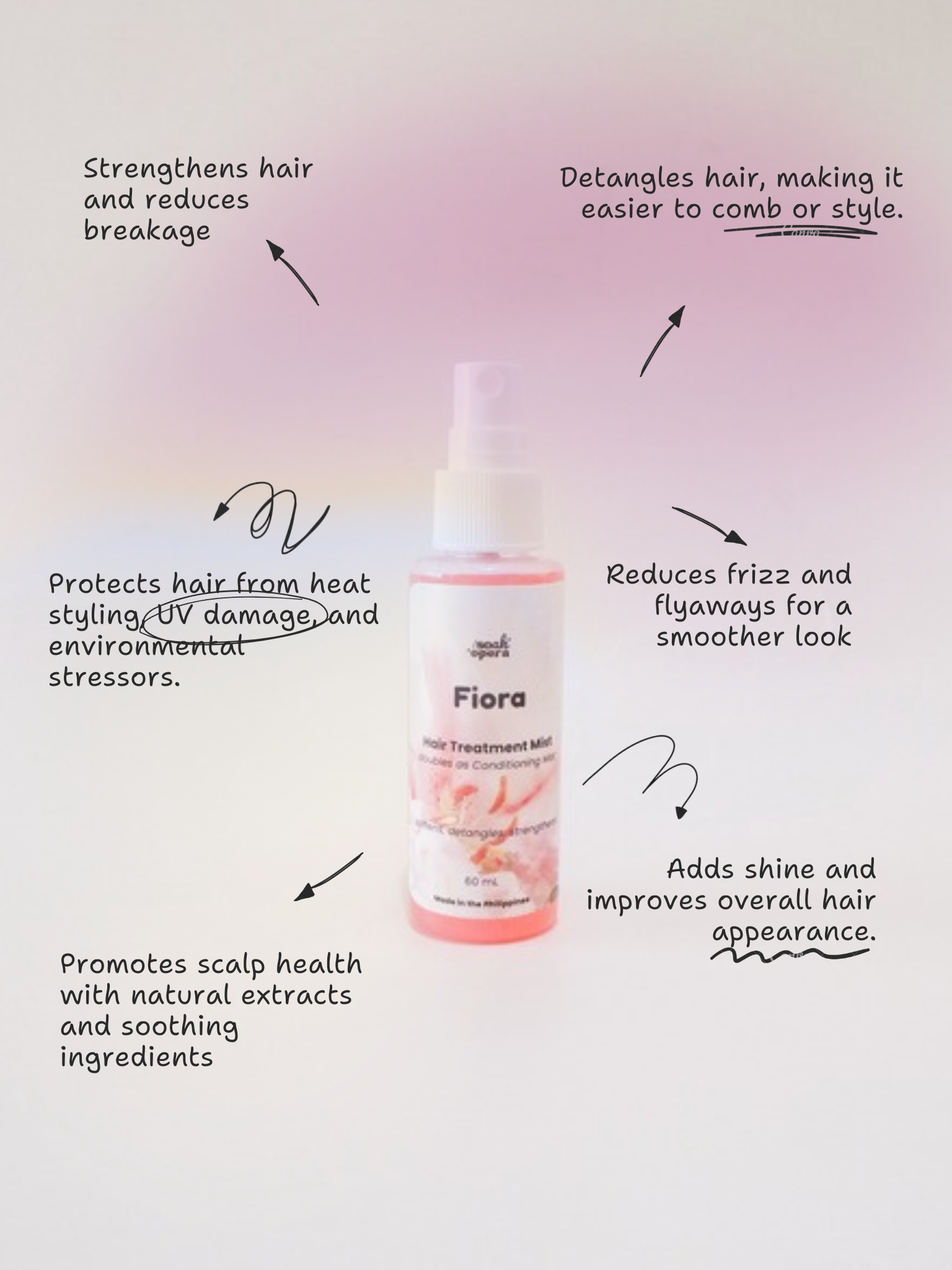 Fiora Hair Treatment/Conditioning Mist [for frizzy hair, hairfall]
